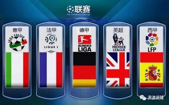其进球数和