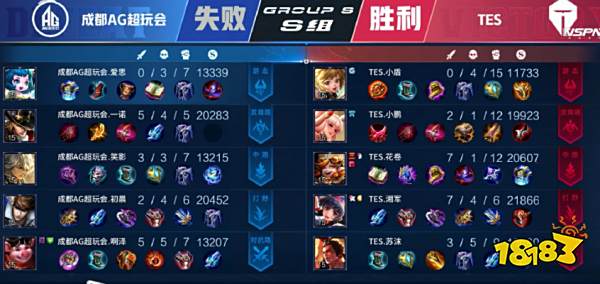 持最佳状态 持最佳状态