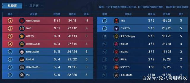 女子动态有 女子动态有