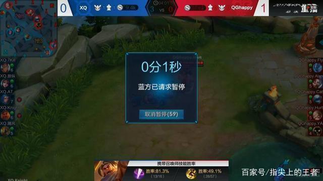 相关